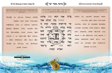 Asher Yatsar Tri-Lingual Transliteration and Translation (Horizontal, Laminated)
